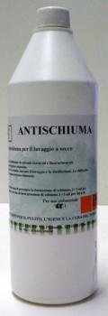 Antischiuma
